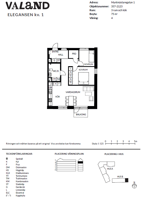 Myntmästaregatan 1, 434 32, Kungsbacka 2